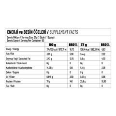 WHEY PROTEİN 1850 GR (Shaker Hediye)