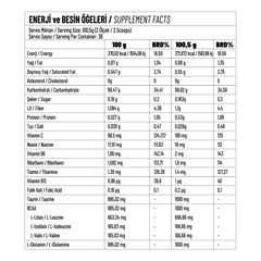 GAINER (Shaker Hediye)