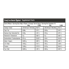 Rice & Whey Dark & White Chocolate - Super Charger