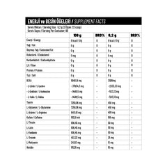 AMINO ENERGY Karpuz & Çilek Aromalı