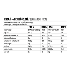 WHEY PROTEİN 1850 GR (Shaker Hediye) Cappuccino