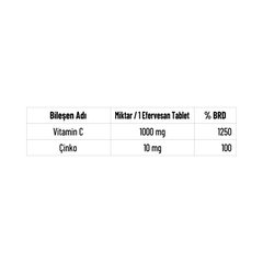 C-HOT VİTAMİN C + ÇİNKO EFERVESAN TABLET