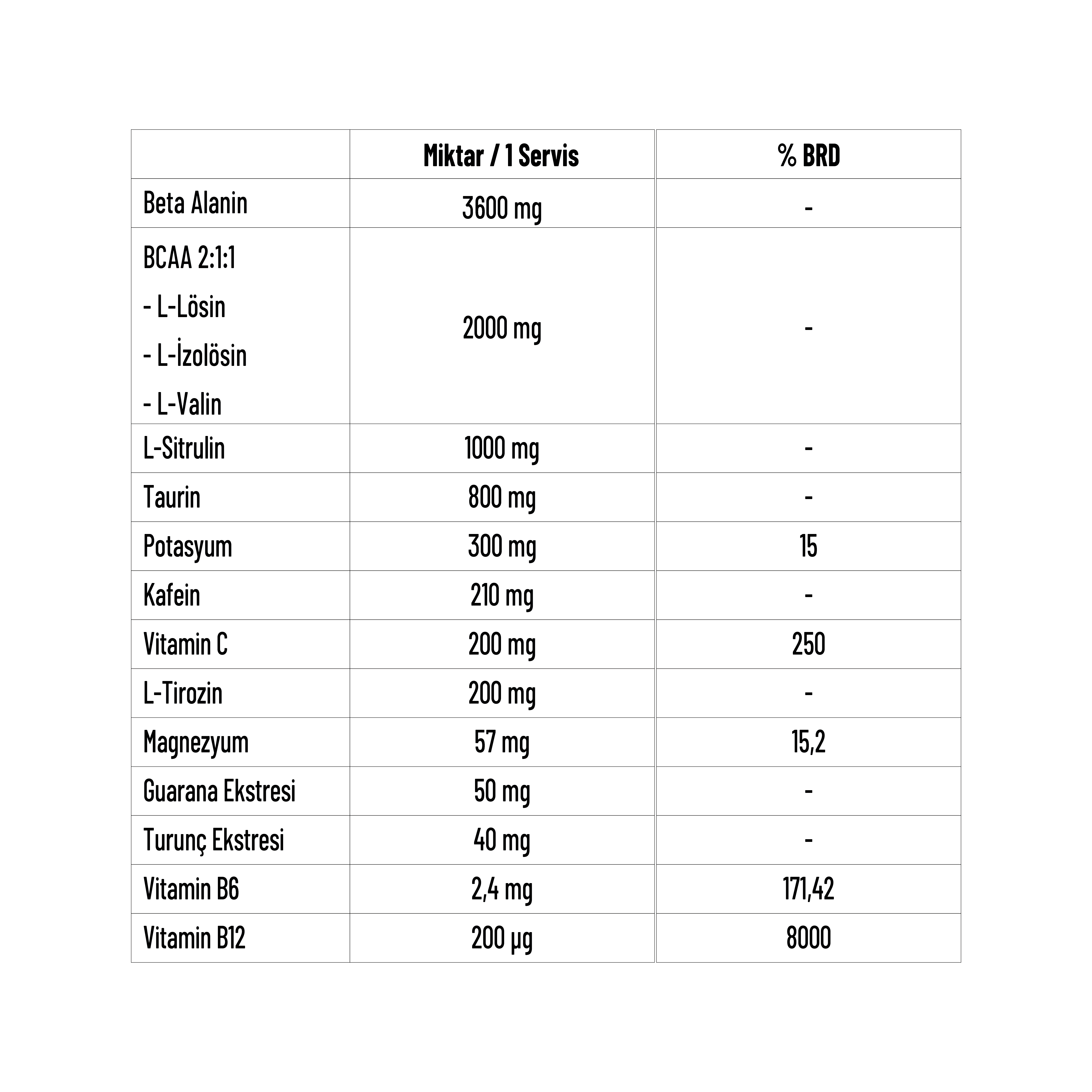 PREWORKOUT YEŞİL ELMA