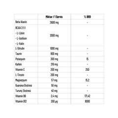 PREWORKOUT YEŞİL ELMA